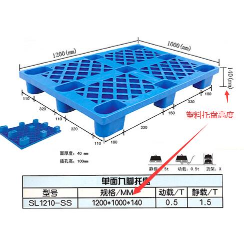 塑料托盤(pán)的標(biāo)準(zhǔn)高度 塑料托盤(pán)的標(biāo)準(zhǔn)高度